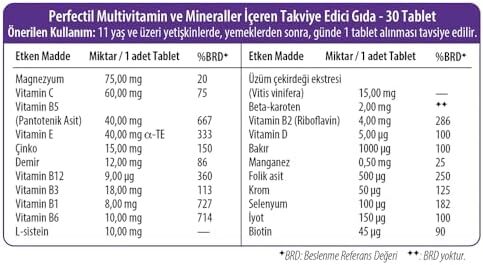 ویتابیوتیک پرفتیل (30 قرص) Image