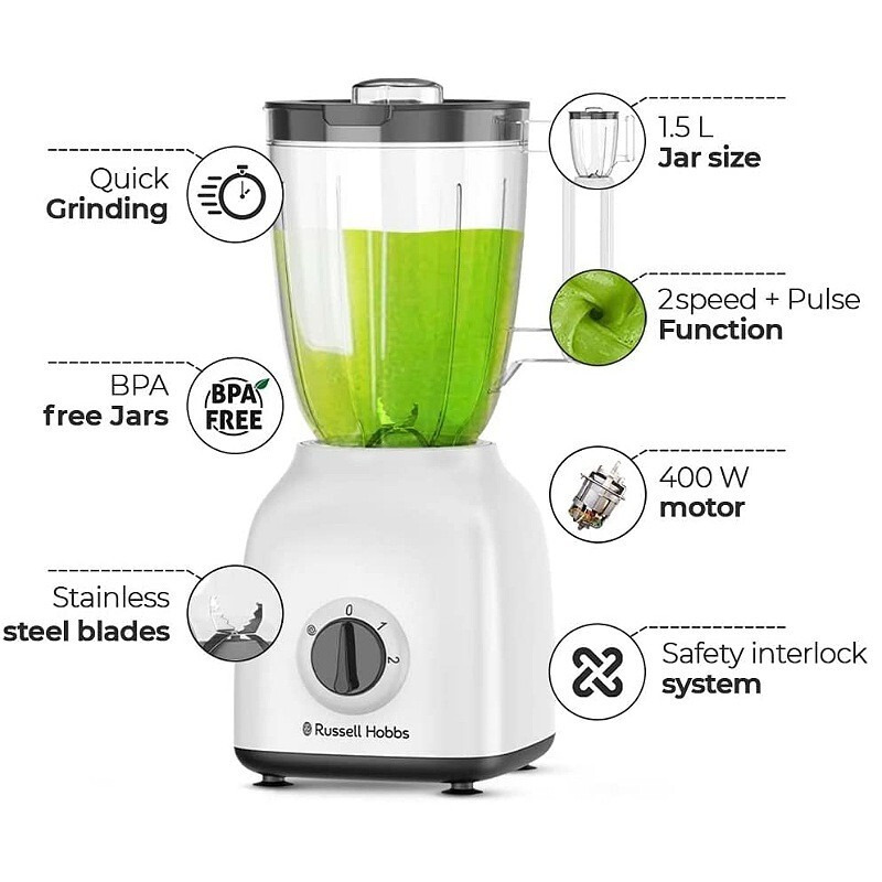 بلندر یا مخلوط کن و آسیاب کن و خرد کن 4 در 1 برند راسل هابز انگلستان RUSSEL HOBBS BLENDER مدل BWM103 Image