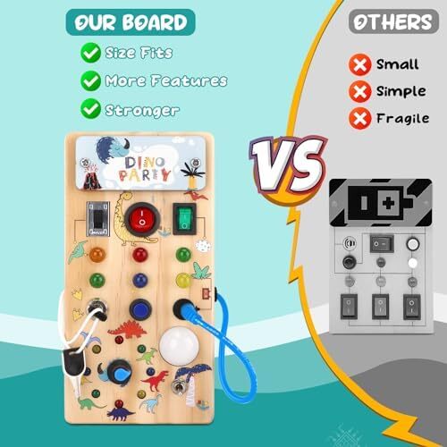 Hoarosall Dinosaur Busy Board with 8 LED Light switches, Toddler Montessori Busy Board, Light Switch Toys Sensory Toys Montessori Toys for 1+ Year Old Baby,Toddler,boy, Blue Image