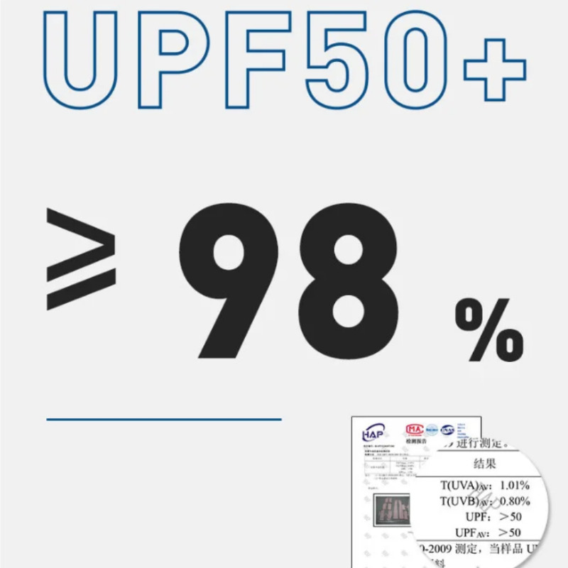 دستکش  ضد برنزه شدن UV Protection Gloves مخصوص مانیکور با +UPF50 یاسی رنگ، محافظ پوست دست در برابر اشعه‌های مضر خورشید در زمان کاشت ناخن، ژل، لاک ژل و کار با دستگاه UV/LED Image
