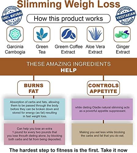 کپسول های رژیمی کاهش وزن Aitnaturals -60 تعداد، چربی سوزی قدرتمند و مهار اشتها - عالی برای رژیم کتو| فرموله شده با گارسینیا کامبوجیا، چای سبز، آلوورا و عصاره خشک زنجبیل Image