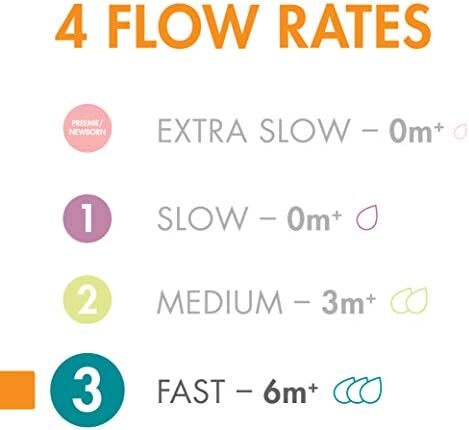 سرپوش‌های سیلیکونی سریع جریان بوون نورش، بسته ۳ عددی با بطری‌های نوزاد نورش، بدون BPA، نرم، طراحی آسان برای قفل شدن، ضد کولیک، تغذیه بدون هوا، لوازم تغذیه برای کودکان بالای ۶ ماه