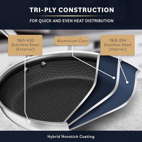 تابه سرامیکی استیل ضد زنگ SYXUMLKLS با درب 28 سانتی‌متر، تابه وک با تکنولوژی هیبریدی، نچسب، مناسب برای اجاق‌های برقی، گازی و القایی Image