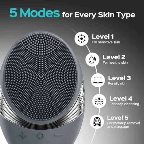 اسکراب صورت سیلیکونی COSLUS: برس شستشوی صورت برقی و ضد آب، برس پاکسازی منافذ، 5 حالت شستشو، ماساژ صورت، شارژی و پاکسازی عمیق برای مردان و زنان، حذف جوش‌های سرسیاه، لایه‌برداری Image