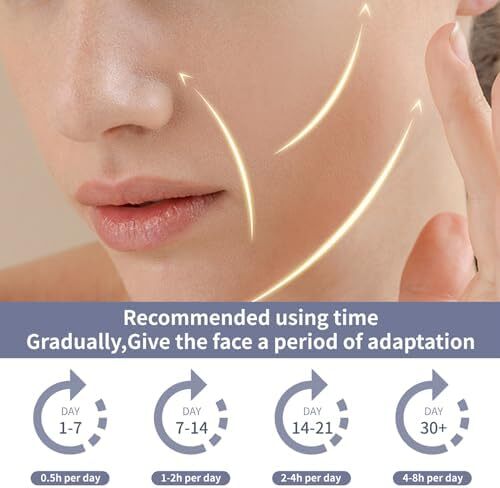 بند چانه برای خوابیدن، لیفت صورت، ماسک قابل استفاده مجدد V Line، بند چانه برای چانه دوگانه برای زنان، کمربند فرم دهنده صورت، شاپر خط فک، سفت کننده صورت، ورزش دهان، ضد افتادگی، سبز Image