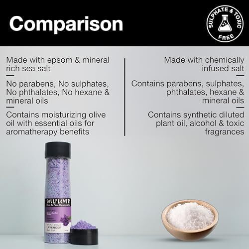 نمک حمام اسطوخودوس Soulflower برای خیساندن با اسانس اسطوخودوس برای زنان مردان، نمک دریایی 100٪ غنی از مواد معدنی، اسپا بدن و پا، ست هدیه ایده آل برای مردان، 500 گرم / 18 اونس Image