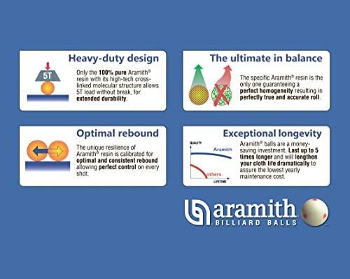 مجموعه توپ بیلیارد 2 1/4 اینچی آرامیت استتار Image
