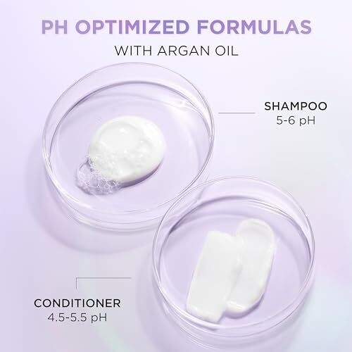 شامپو براق کننده، نرم کننده و کیت درمان بدون سولفات L'OREAL PARIS EverPure، با pH متعادل، تشدید کننده درخشندگی، ضد محو شدن، فیلتر UV، روغن آرگان، گیاهی، بدون پارابن، بدون رنگ، بدون گلوتن، کیت 1 Image
