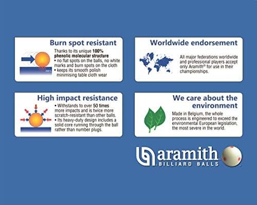 مجموعه توپ بیلیارد 2 1/4 اینچی آرامیت استتار Image