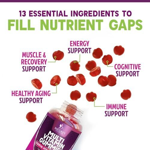 قرص های جویدنی مولتی ویتامین برای بزرگسالان با ویتامین های A، C، D، B12 - مولتی ویتامین های جویدنی برای حمایت تغذیه روزانه با ویتامین ها و مواد معدنی برای زنان و مردان، مولتی ویتامین نچرالز - 60 عدد Image