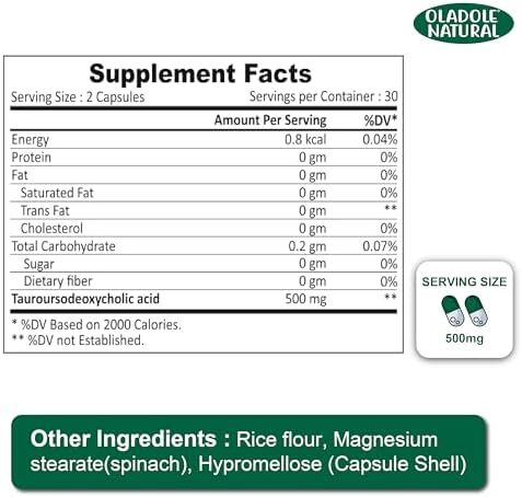 اولادوله طبیعی TUDCA (500mg) - 60 کپسول | اسید تائورورودوکسیکولیک برای افزایش تولید صفرا، بهبود هضم و حمایت از سیستم ایمنی | حمایت از عملکرد بهینه کیسه صفرا، کبد و کلیه Image
