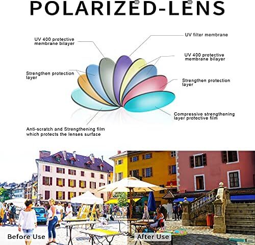 عینک آفتابی زنانه FIMILU عینک آفتابی پلاریزه مد روز عینک آفتابی بزرگ عینک آفتابی زنانه محافظ UV Image