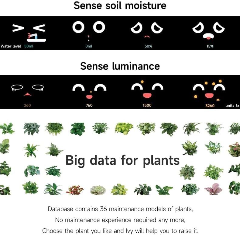 Smart Flowerpots,Smart Pet Planter,Ai Planter,Intelligent Flowerpots,Multiple Expressions,7 Smart Sensors, and Ai Chips Make Raising Plants Easy and Fun for Living Room,Plant-Free(Green) Image