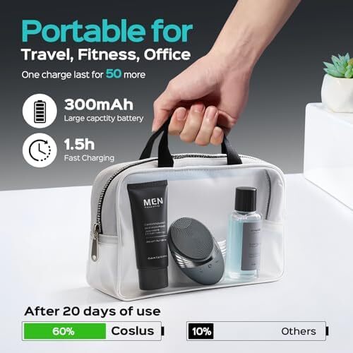 اسکراب صورت سیلیکونی COSLUS: برس شستشوی صورت برقی و ضد آب، برس پاکسازی منافذ، 5 حالت شستشو، ماساژ صورت، شارژی و پاکسازی عمیق برای مردان و زنان، حذف جوش‌های سرسیاه، لایه‌برداری Image