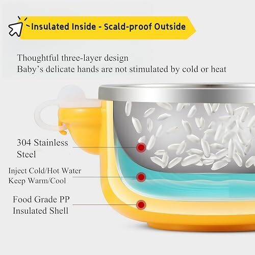 ست feeding نوزاد 6 تکه – کاسه حرارت‌نگهدار، قاشق سیلیکونی و میوه‌خوری، وسایل غذادهی برای کودکان و پیش‌بند، هدیه نوزاد جدید Image