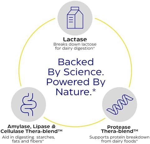 انزیمدیکا لاکتو، فرمول حداکثری برای عدم تحمل لبنیات، با آنزیم‌های لاکتاز و پروتئاز، تسکین‌دهنده ناراحتی‌های گوارشی، 90 کپسول (90 وعده) Image