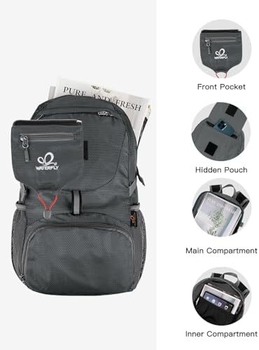 کوله پشتی کوچک تاشو فوق سبک WATERFLY: 20 لیتری کوله پشتی کوهنوردی با قابلیت بسته بندی سبک وزن کوله پشتی کوهنوردی در فضای باز کوله پشتی ورزشی در فضای باز کوله پشتی مسافرتی زنانه مردانه Image