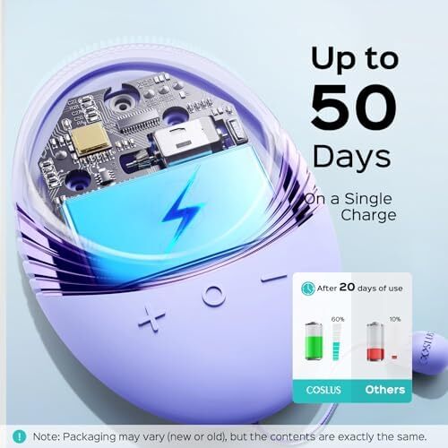 برس پاکسازی صورت: برس صورت شارژی و ضد آب IPX7، سیستم مراقبت سیلیکونی با ۵ حالت پاکسازی برای تمیز کردن، لایه‌برداری و ماساژ Image