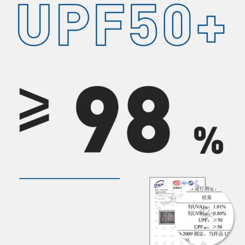 دستکش‌های زنانه نخی ضد آفتاب +UPF50 سفید رنگ – سبک، تنفسی و محافظ در برابر اشعه UV، مناسب برای رانندگی، پیاده‌روی و فعالیت‌های روزمره Image