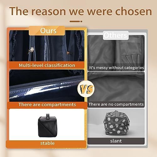 کیف لوازم آرایش مسافرتی 3 عدد کیف لوازم آرایشی قابل حمل زنانه با ظرفیت بالا مجموعه کیف سازمان دهنده کیف آرایشی تخت از 3 عدد کیف آرایشی ضد آب چرم PU با تقسیم کننده و دسته، مشکی، کیف های آرایشی Image