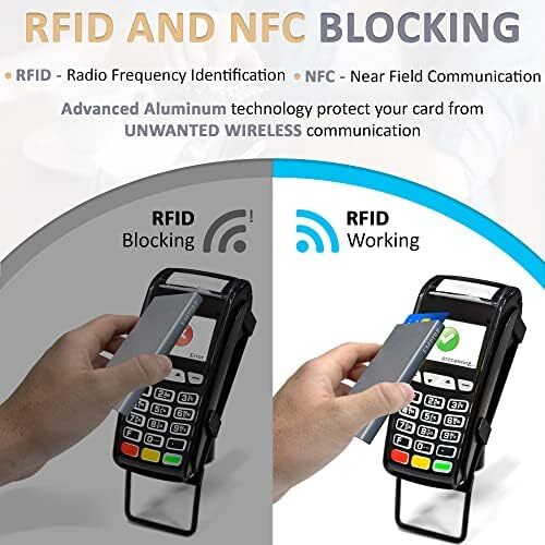 جای کارت Empire، کیف پول مردانه، نگهدارنده کارت اعتباری برای مردان، مسدود کردن RFID/NFC، کیف پول کوچک برای زنان، کیف پول باریک برای مردان، کیف پول مینیمالیست برای مردان، جای کارت زنانه، کیف پول خاکستری مات Image