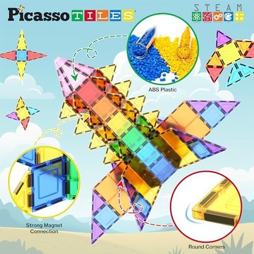 PicassoTiles 100Pc Set 100pc Magnet Building Tiles بلوک های ساختمانی سه بعدی مغناطیسی شفاف تابلوهای ساخت و ساز، خلاقیت فراتر از تصور، الهام بخش، تفریحی، آموزشی متعارف Image