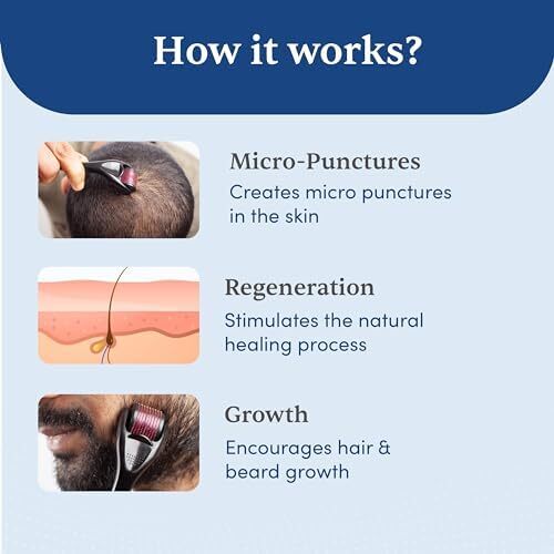 میکرونر درما رولر من متترز با ضدعفونی کننده 540 میکرو 0.5 میلی‌متری سوزن‌های آلیاژ تیتانیوم، ریزش مو را کاهش داده و فولیکول‌های مو را تحریک می‌کند. استفاده آسان، ایمن و مؤثر، 1 عدد (بسته 1) مشکی Image