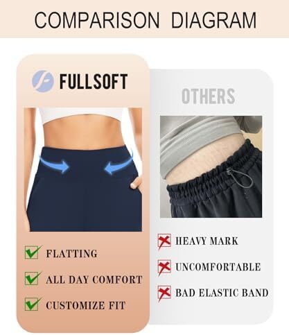 FULLSOFT 3 شلوار یوگا گشاد زنانه شلوار ورزشی گشاد راحت شلوار راحتی گشاد شلوار راحتی با جیب Image