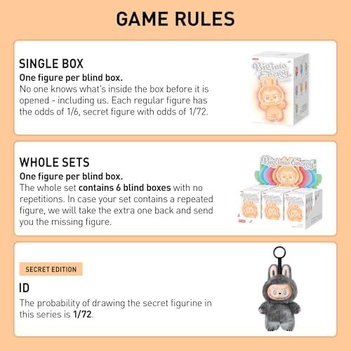 labubu POP MART عروسک لابوبو هیولاها سری بزرگ به انرژی - آویز وینیل پشمالو، جعبه کوری، مجسمه‌های طراحی تصادفی، اسباب‌بازی‌های قابل جمع‌آوری، دکوراسیون منزل، جعبه تکی Image